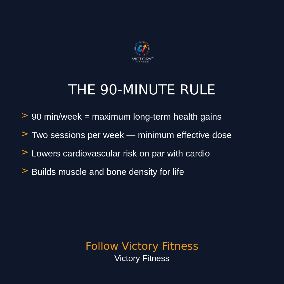The 90-Minute Rule: New 30-Year Study Reveals the Minimum Strength Training for Maximum Results