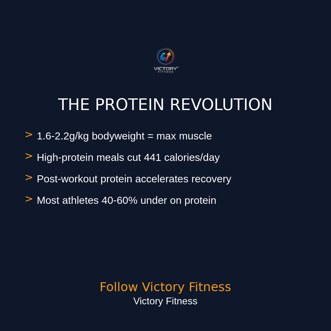 THE HIGH-PROTEIN REVOLUTION: Why Every Serious Athlete Is Eating More Protein in 2026