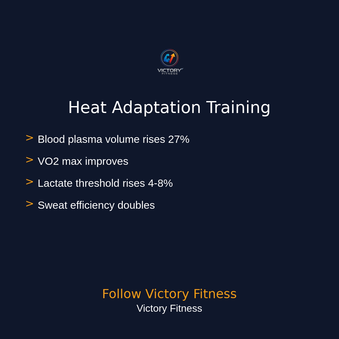 Heat Adaptation: The Summer Training Secret That Makes You Stronger All Year