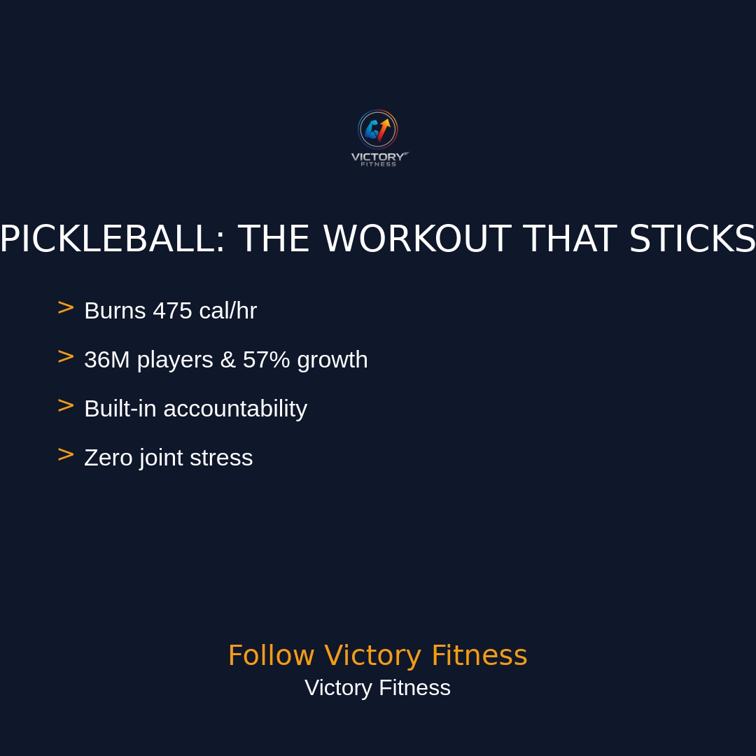 WHY PICKLEBALL IS THE FASTEST-GROWING FULL-BODY WORKOUT (AND HOW TO START TODAY)